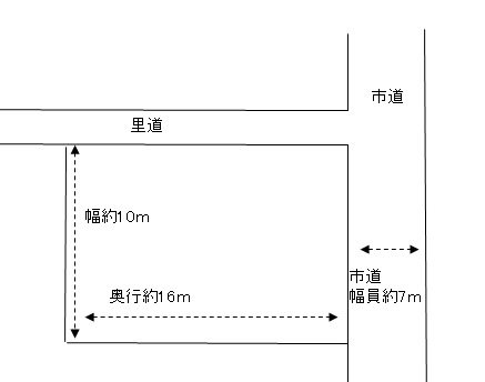 株式会社 中川工務店　竹野町土地 間取図・土地図