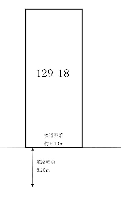 泉町の土地 間取図・土地図