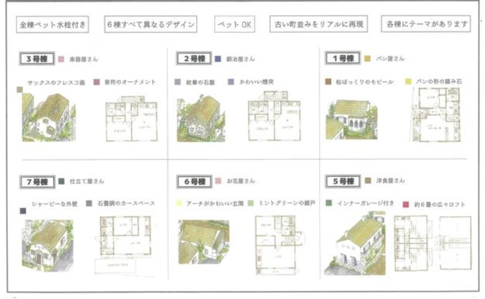 埼玉県東松山市古凍 間取図・土地図