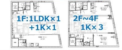 東京都府中市寿町３丁目 間取図・土地図