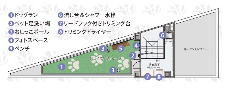 東京都大田区西嶺町 設備
