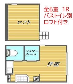 東京都目黒区原町２丁目 間取図・土地図