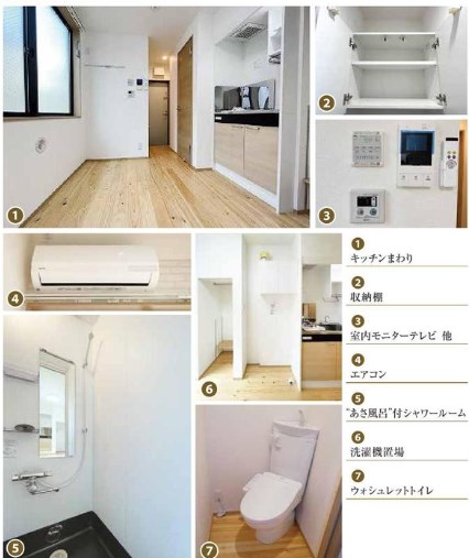 東京都中野区中央４丁目 その他