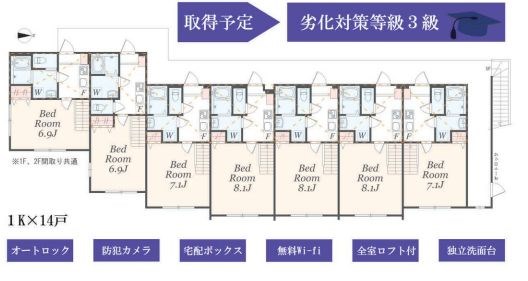 神奈川県相模原市南区上鶴間６丁目 間取図・土地図