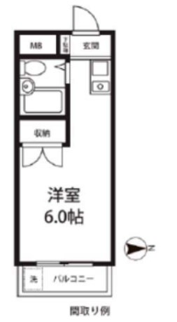 神奈川県横浜市鶴見区東寺尾２丁目 間取図・土地図