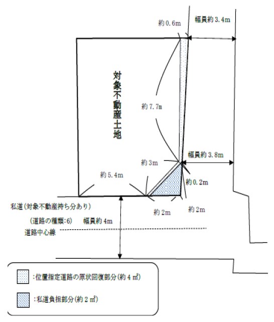 千葉県船橋市前原西２丁目 その他