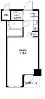 東京都中央区日本橋馬喰町１丁目 間取図・土地図