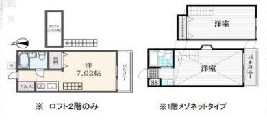 神奈川県川崎市宮前区馬絹４丁目 間取図・土地図