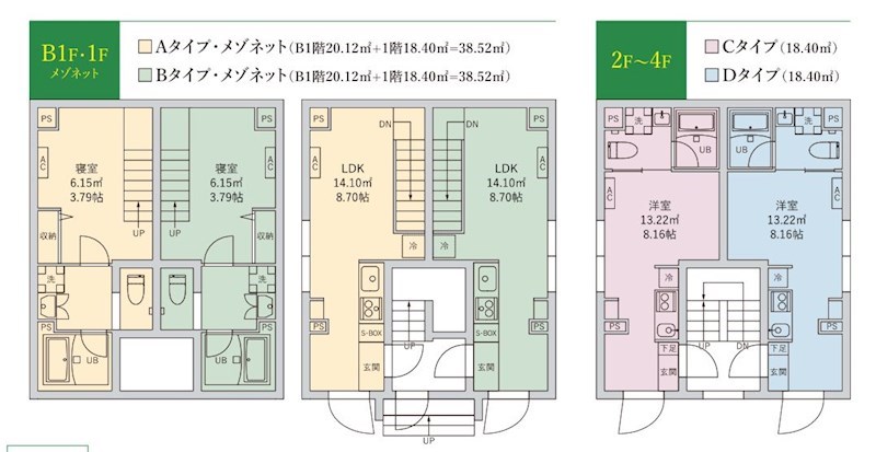 東京都目黒区下目黒３丁目 間取図・土地図