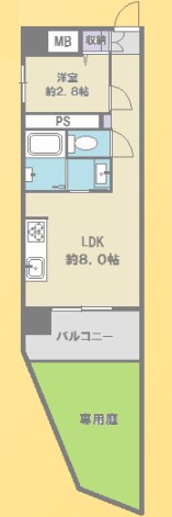 東京都品川区南大井５丁目 間取図・土地図