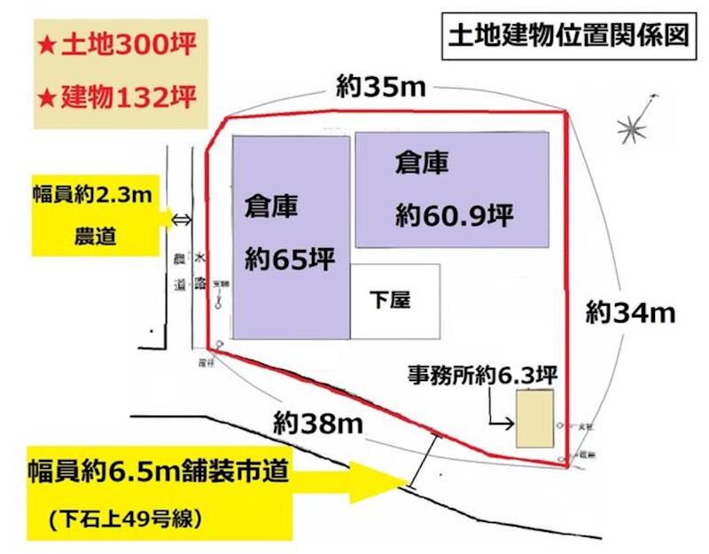 栃木県大田原市下石上 その他