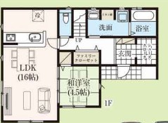 栃木県小山市犬塚３丁目 間取図・土地図