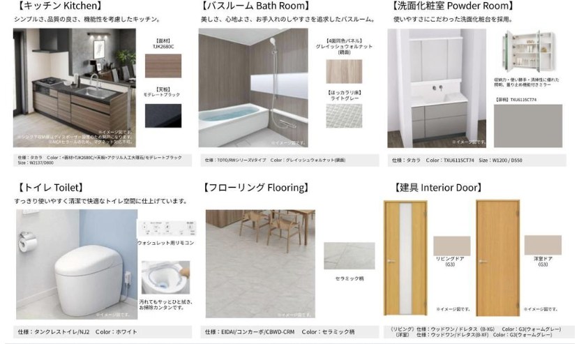 東京都目黒区五本木１丁目 その他