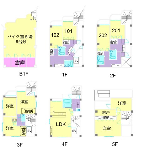 東京都大田区北千束３丁目 間取図・土地図