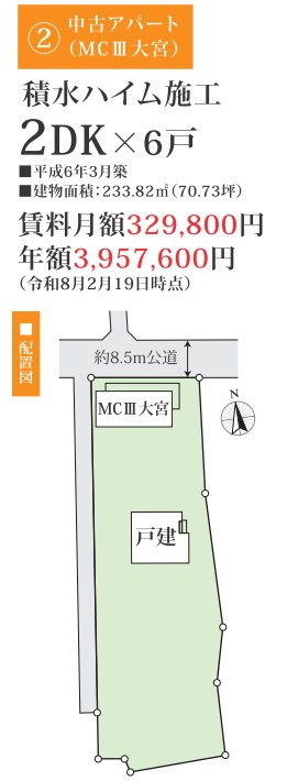 埼玉県さいたま市西区飯田 その他