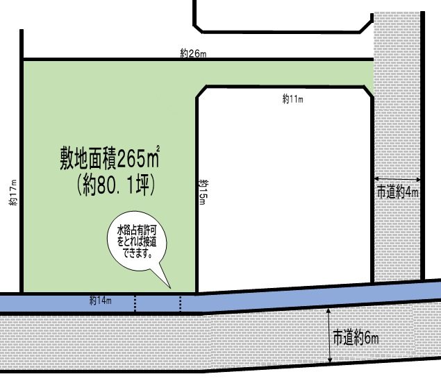 長野県長野市西尾張部 間取図・土地図