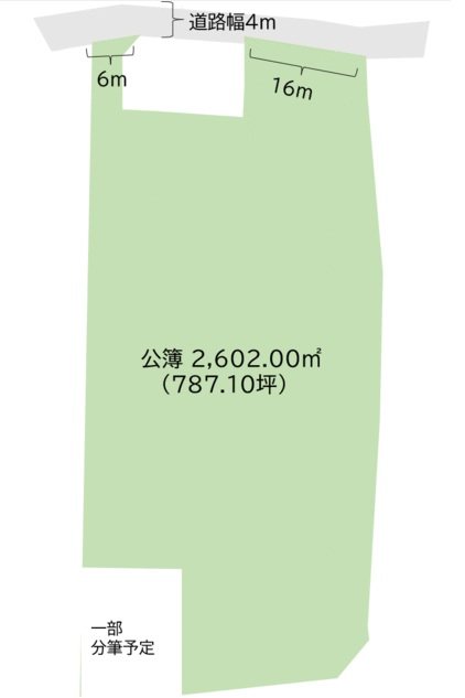 長野県中野市新保 間取図・土地図