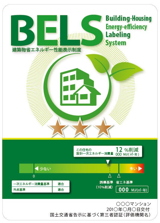 林健売買間口 省エネ性能ラベル