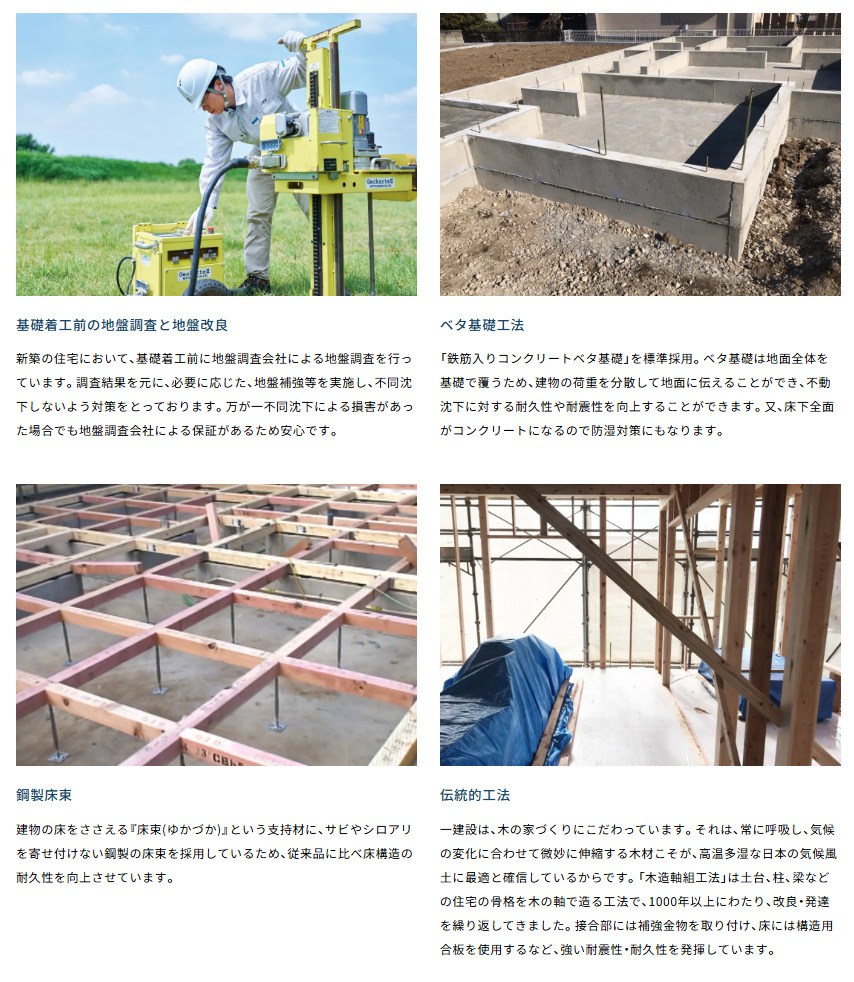 四日市市楠町北五味塚第9①号棟 新築戸建 全2棟 その他