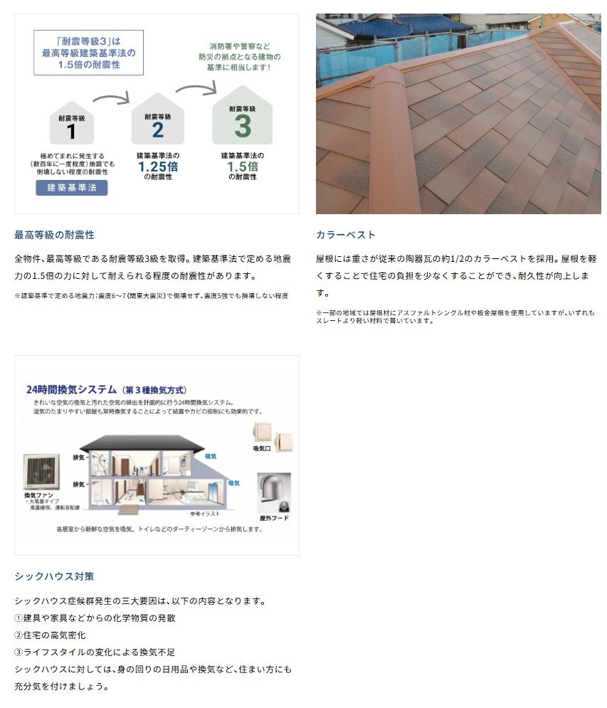 四日市市楠町北五味塚第9①号棟 新築戸建 全2棟 その他