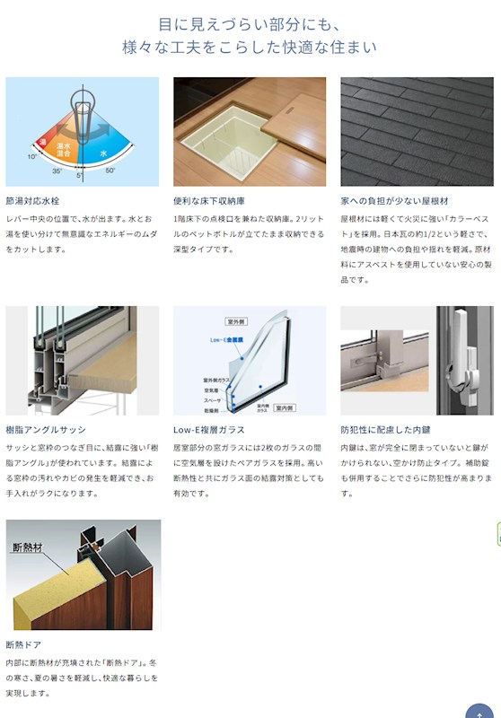 四日市市楠町北五味塚第9①号棟 新築戸建 全2棟 その他
