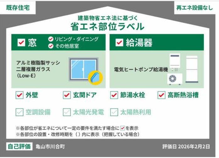 亀山市川合町　中古戸建 省エネ性能ラベル
