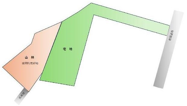多治見市大畑町西仲根　戸建 その他