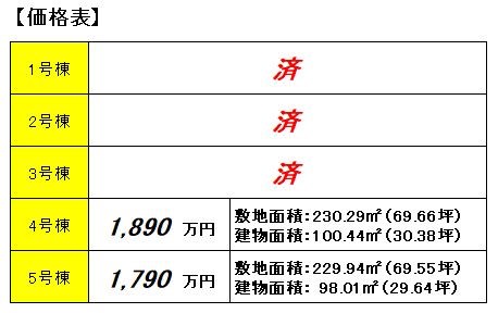 瑞浪市学園台3丁目　新築 その他