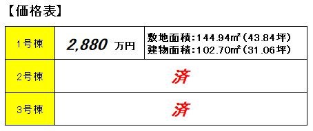 瑞浪市益見町2丁目　新築 その他