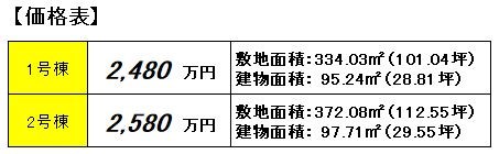土岐市妻木町　新築 その他