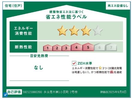 多治見市小田町6丁目　新築 その他