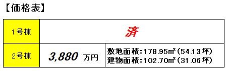 多治見市小田町6丁目　新築 その他