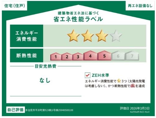 多治見市平井町4丁目　新築 その他
