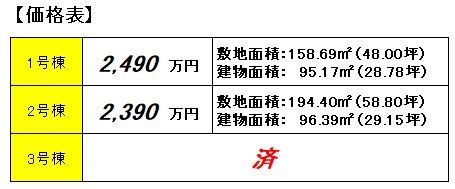 多治見市平井町4丁目　新築 その他