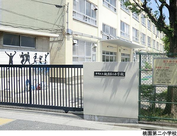ルピナス中野 周辺画像8