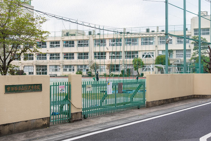 ハウス下高井戸 周辺画像8