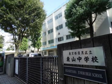 大橋団地久保ビル 905号室 周辺画像9