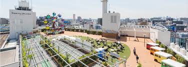 ◆◇◆クリオ蒲田壱番館◆◇◆ 周辺画像6