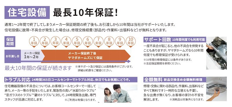 FelidiaGarden丸亀市土器町西 全28区画 24号棟(No.1041)  設備