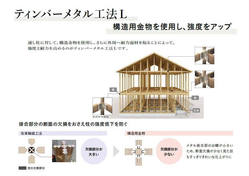 FelidiaGarden丸亀市土器町西 全28区画 24号棟(No.1041)  設備