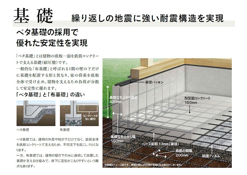 FelidiaGarden丸亀市土器町西 全28区画 24号棟(No.1041)  設備