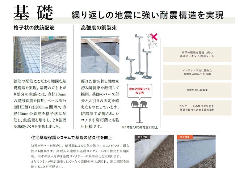 FelidiaGarden丸亀市土器町西 全28区画 24号棟(No.1041)  設備