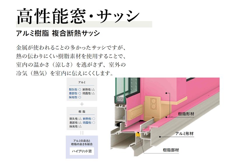 FelidiaGarden丸亀市土器町西 全28区画 24号棟(No.1041)  設備