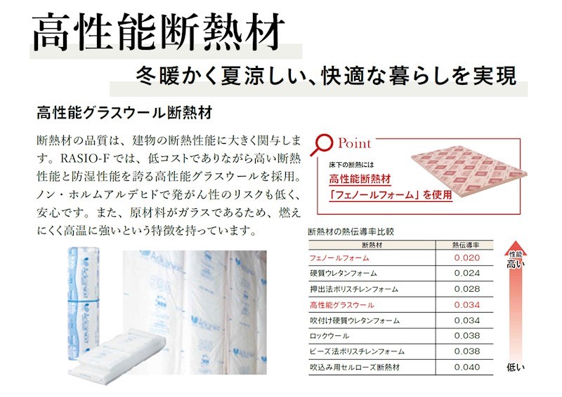 FelidiaGarden丸亀市土器町西 全28区画 24号棟(No.1041)  設備