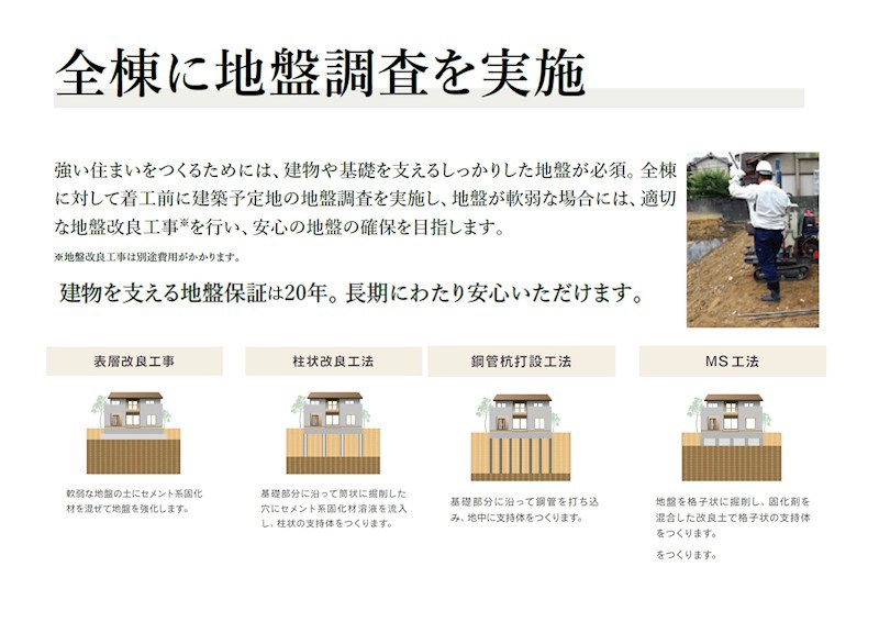 FelidiaGarden丸亀市土器町西 全28区画 24号棟(No.1041)  設備
