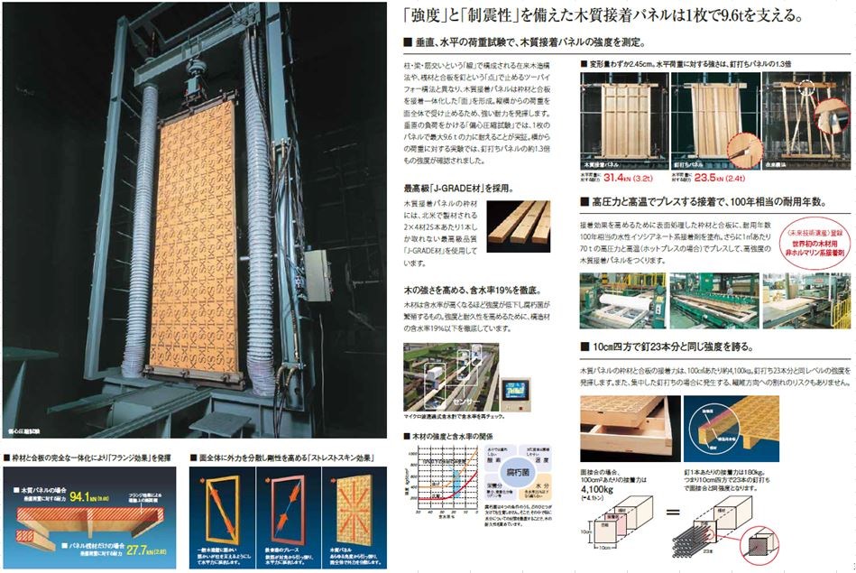 【スムストック】東京都町田市金井ヶ丘2丁目(No.1030) 設備
