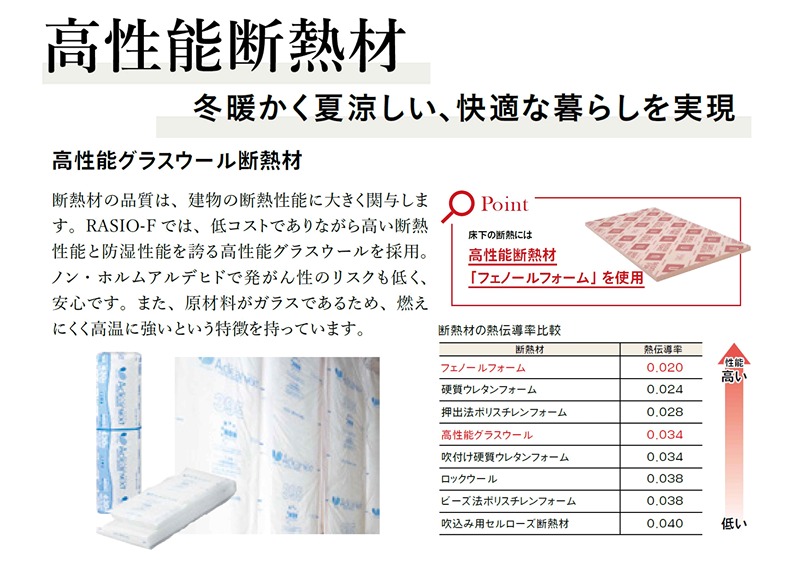 FelidiaGarden高松市上林町 全8区画 8号棟(No.1041) 設備