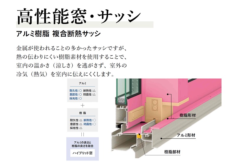 FelidiaGarden高松市上林町 全8区画 8号棟(No.1041) 設備