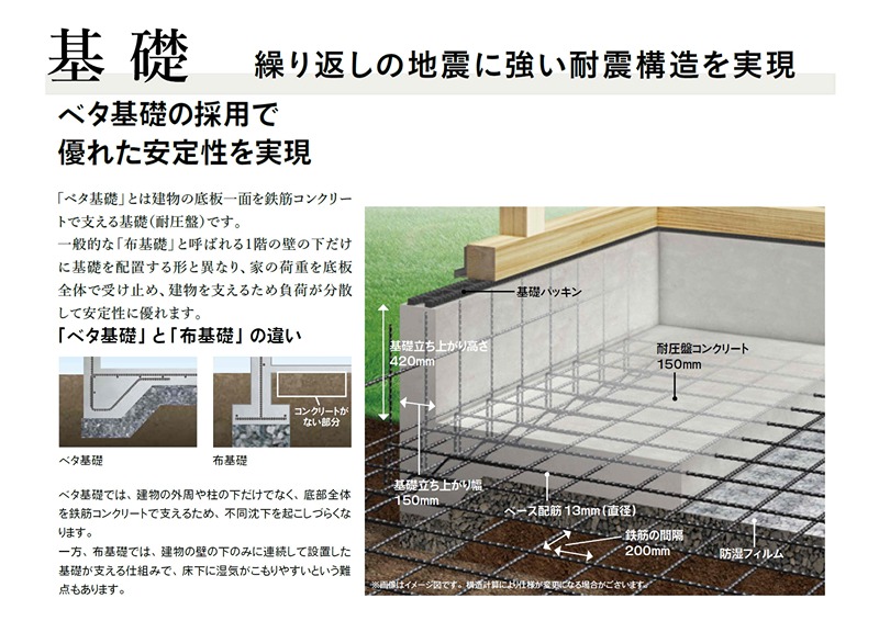 FelidiaGarden高松市上林町 全8区画 8号棟(No.1041) 設備