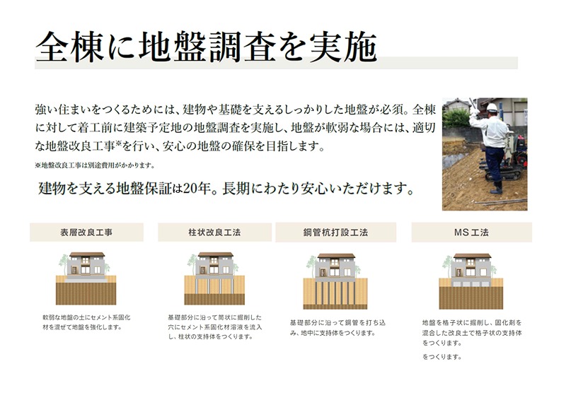FelidiaGarden高松市上林町 全8区画 8号棟(No.1041) 設備